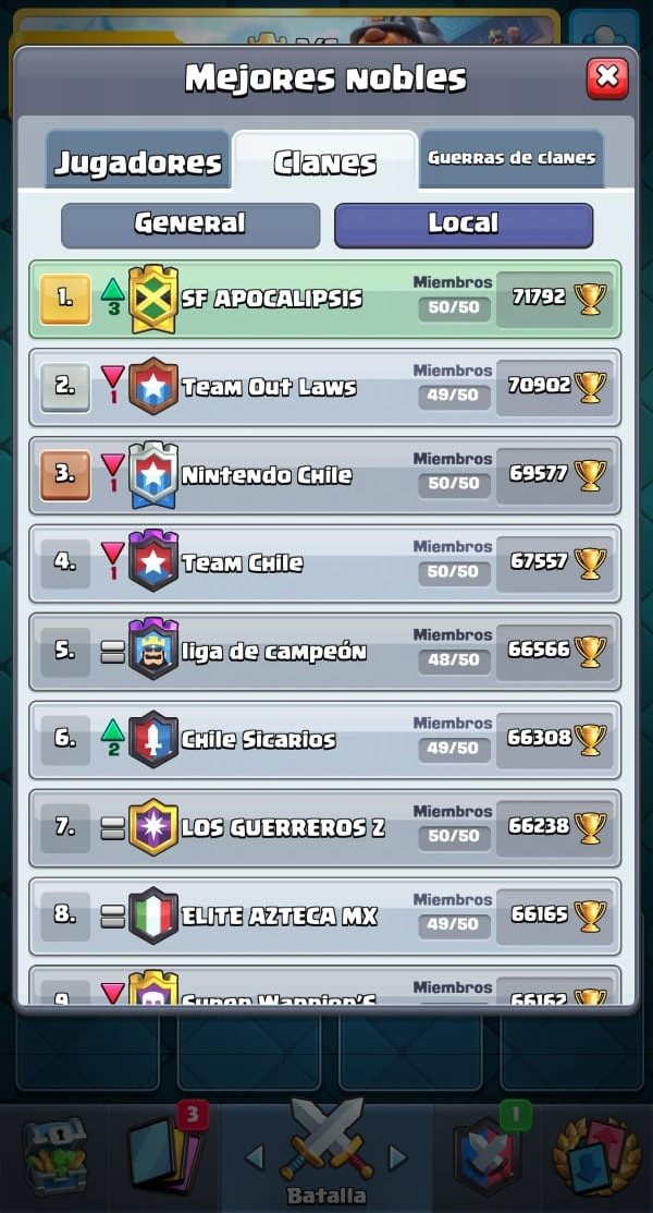 SF_APOCALIPSIS's tweet photo. Fin temporada | #somosapocalipsis

Gracias al staff de sf apocalipsis, amigos, compite y socios (@) se logro la gran azaña top40 World y Top 1 de chile así ya marcando en los libros esta bonita historia del equipo ❤️🐲

Lets Go SFA 🏆✨ https://t.co/bn7C008uSJ