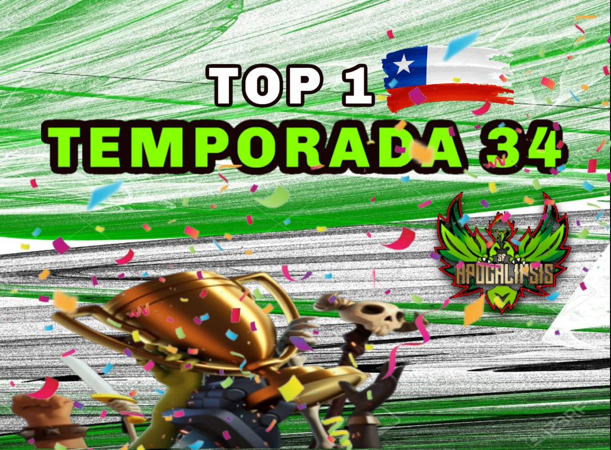 SF_APOCALIPSIS's tweet photo. Fin temporada | #somosapocalipsis

Gracias al staff de sf apocalipsis, amigos, compite y socios (@) se logro la gran azaña top40 World y Top 1 de chile así ya marcando en los libros esta bonita historia del equipo ❤️🐲

Lets Go SFA 🏆✨ https://t.co/bn7C008uSJ
