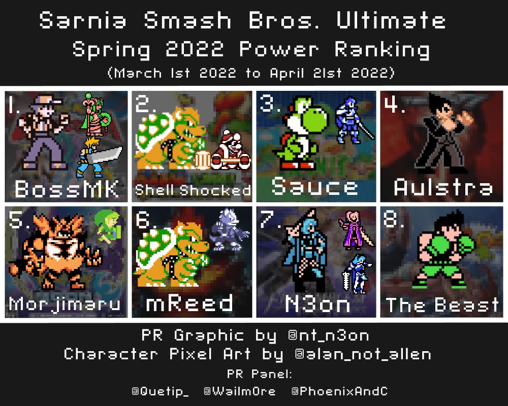 Sarnia Smash tweet media