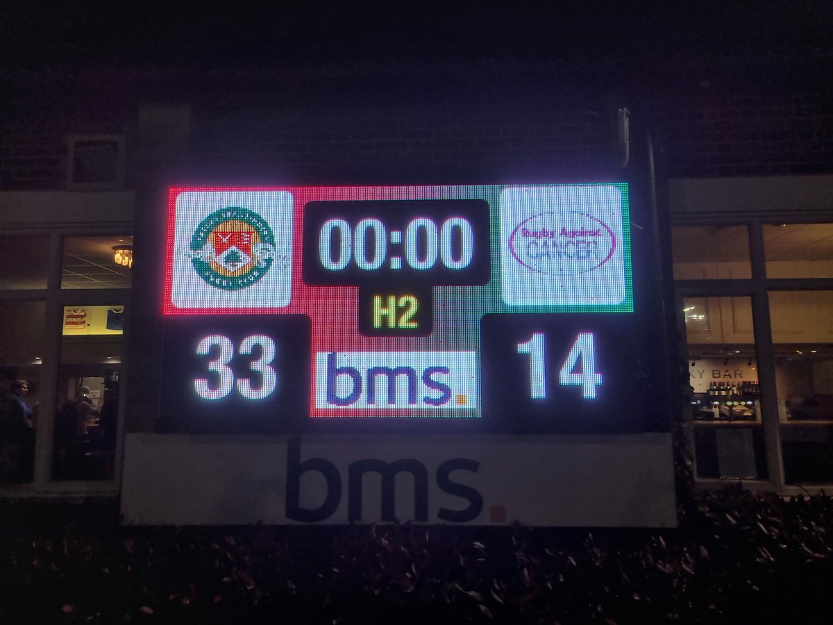 Congrats <a href="/ealingtfrugby/">Ealing Trailfinders</a> - Floodlight 7s