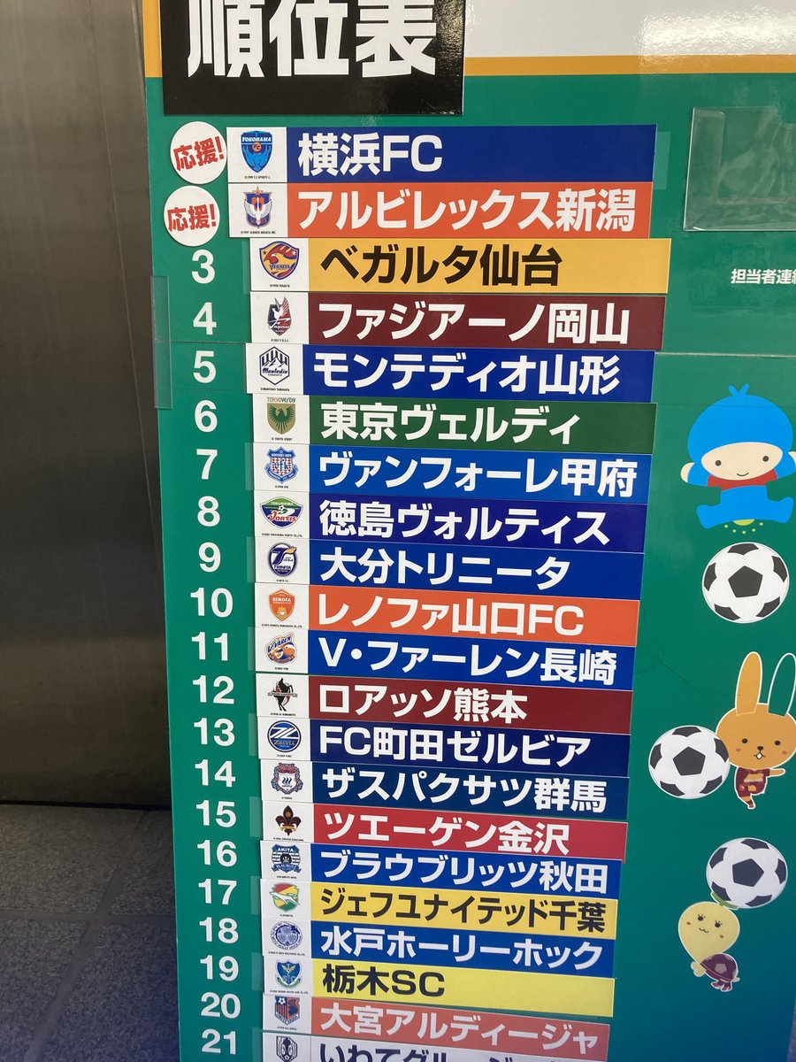 sibanoobasan's tweet photo. 休み明け、朝一のお仕事。
#Albirex https://t.co/cXUffGwqsU