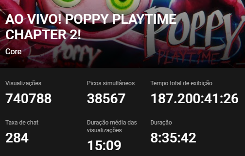 AO VIVO! POPPY PLAYTIME CHAPTER 2! 