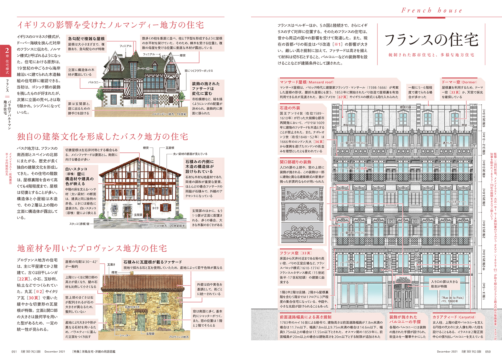 建築知識 on X: 