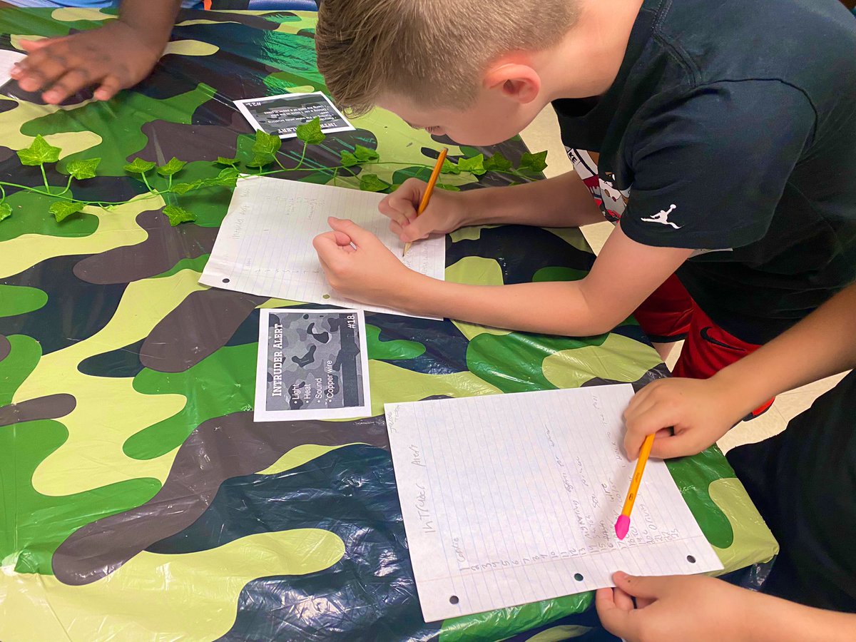 Nicholas Karr (@nicholaskarr9) on Twitter photo First week of STAAR Boot Camp was a success! They have been so motivated and excited to show their competencies and desire to learn. We have been learning test taking strategies and reviewing content and clarifying concepts <a href="/TISDNIS/">Northpointe Intermediate</a> First week of STAAR Boot Camp was a success! They have been so motivated and excited to show their competencies and desire to learn. We have been learning test taking strategies and reviewing content and clarifying concepts <a href="/TISDNIS/">Northpointe Intermediate</a>