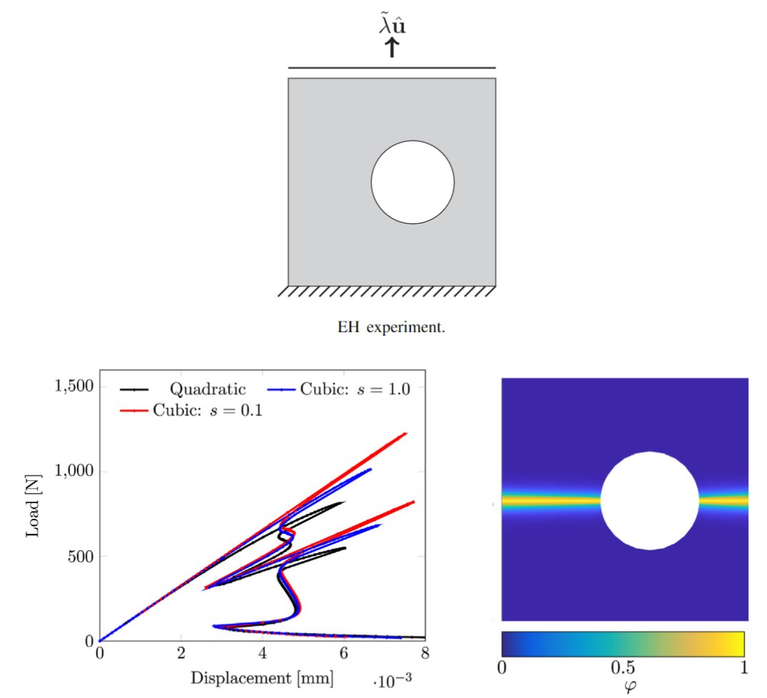 Somdatta Goswami tweet media