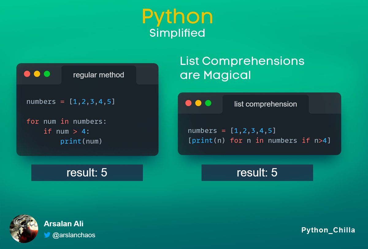 arslanchaos's tweet photo. Not using List Comprehensions? They're magical and can reduce code. Merge your loops and conditions in a single line of code. Try them out now!
#python_chilla #MachineLearning #ml_chilla #codanics #Python #formatting #list_comprehension #lists https://t.co/jTs84YDWhB