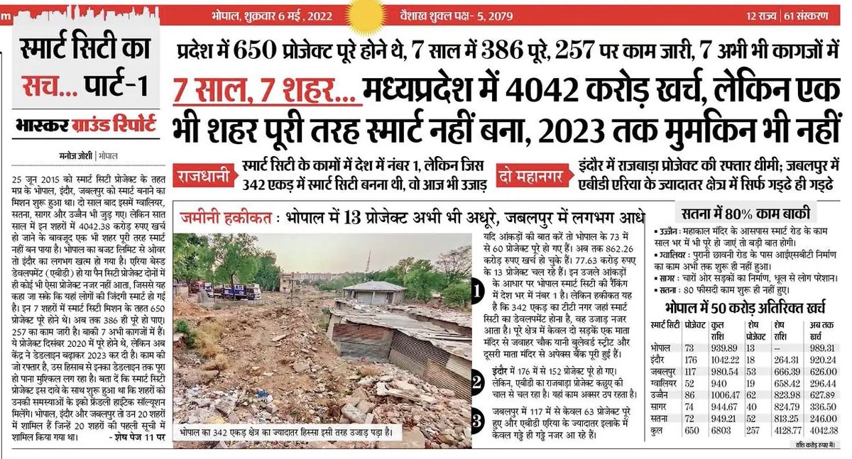 मध्यप्रदेश कांग्रेस भोपाल tweet media