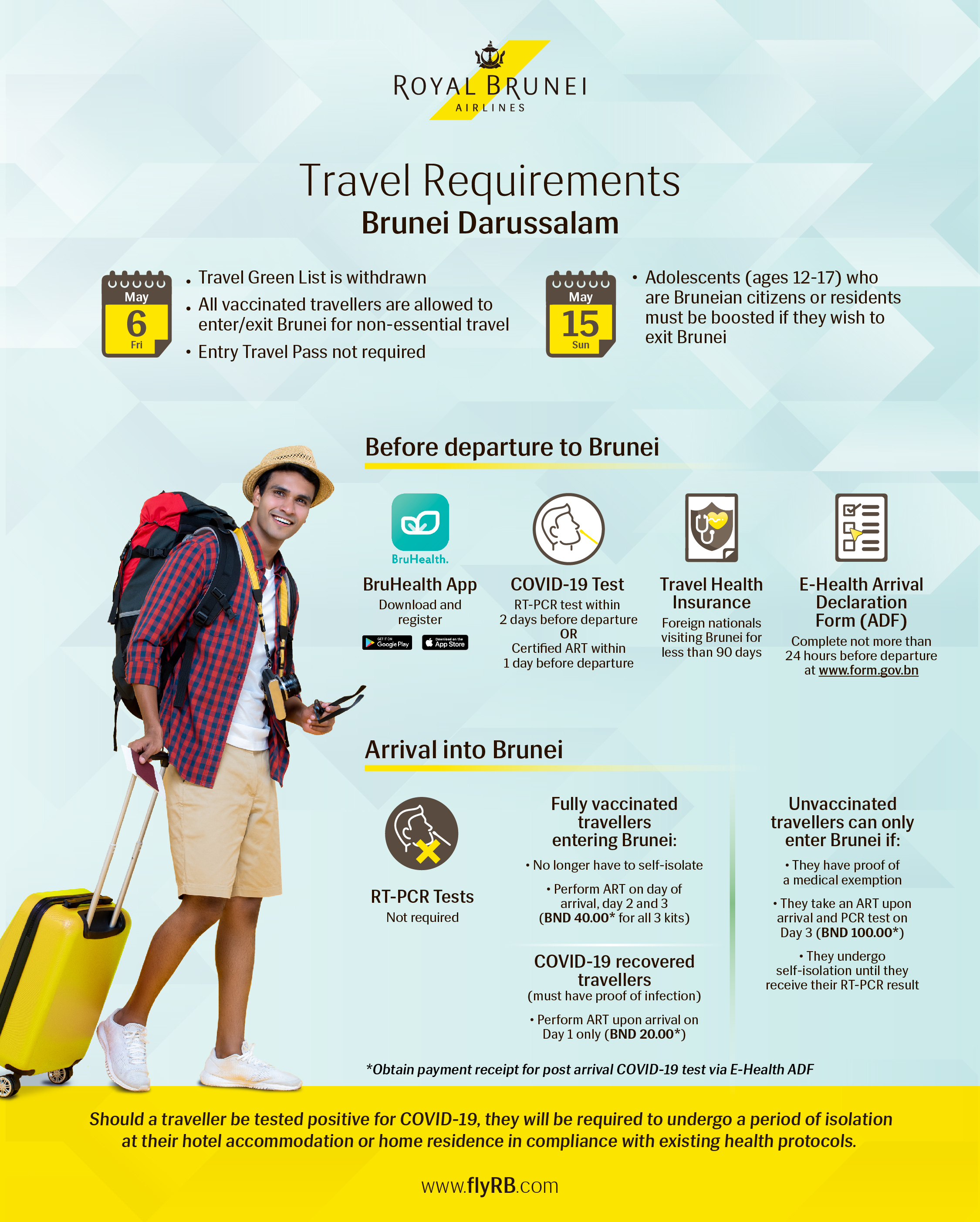 RoyalBruneiAirlines on X