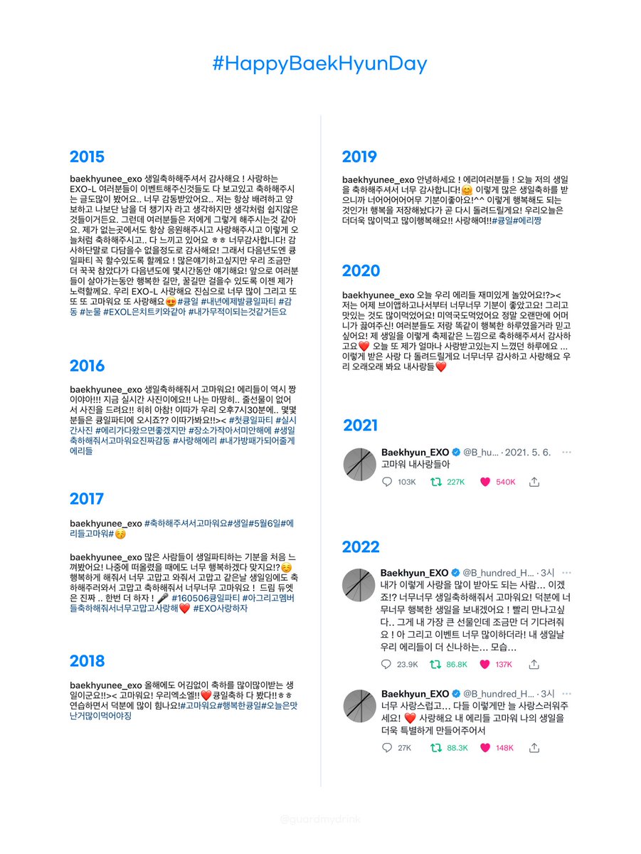 guardmydrink's tweet photo. 백현이 생일 축하 감사 멘트들...♡
너무 큥랑스러움 🥺 https://t.co/Rkwc6D5BAp