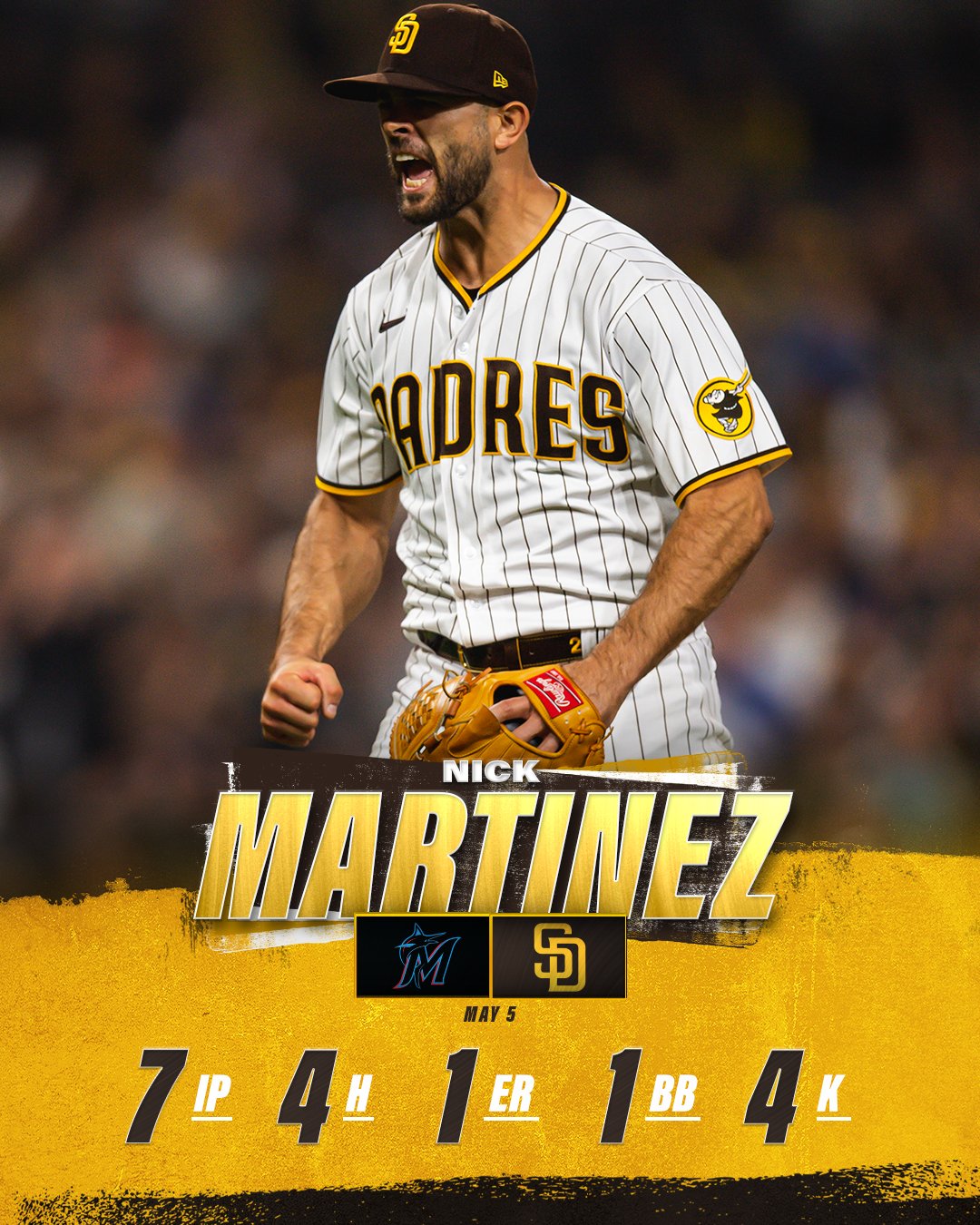 Talking with Padres pitcher Nick Martinez - The San Diego