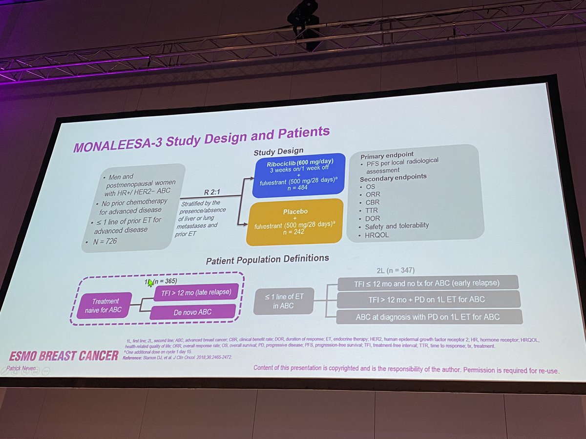 oncologistindia's tweet photo. #MONALEESA3 trial at median follow up of 70.8 months (!!) presented at #ESMObreast22: exciting to see another trial showing median #OS beyond 5 years in patients with metastatic endocrine sensitive HR+ #HER2- #BreastCancer receiving #ET + #ribociclib @tmhmedoncalumni @ACTREC_TMC https://t.co/RNPXOr6P8V