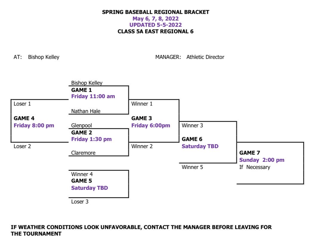 GPS Baseball tweet media