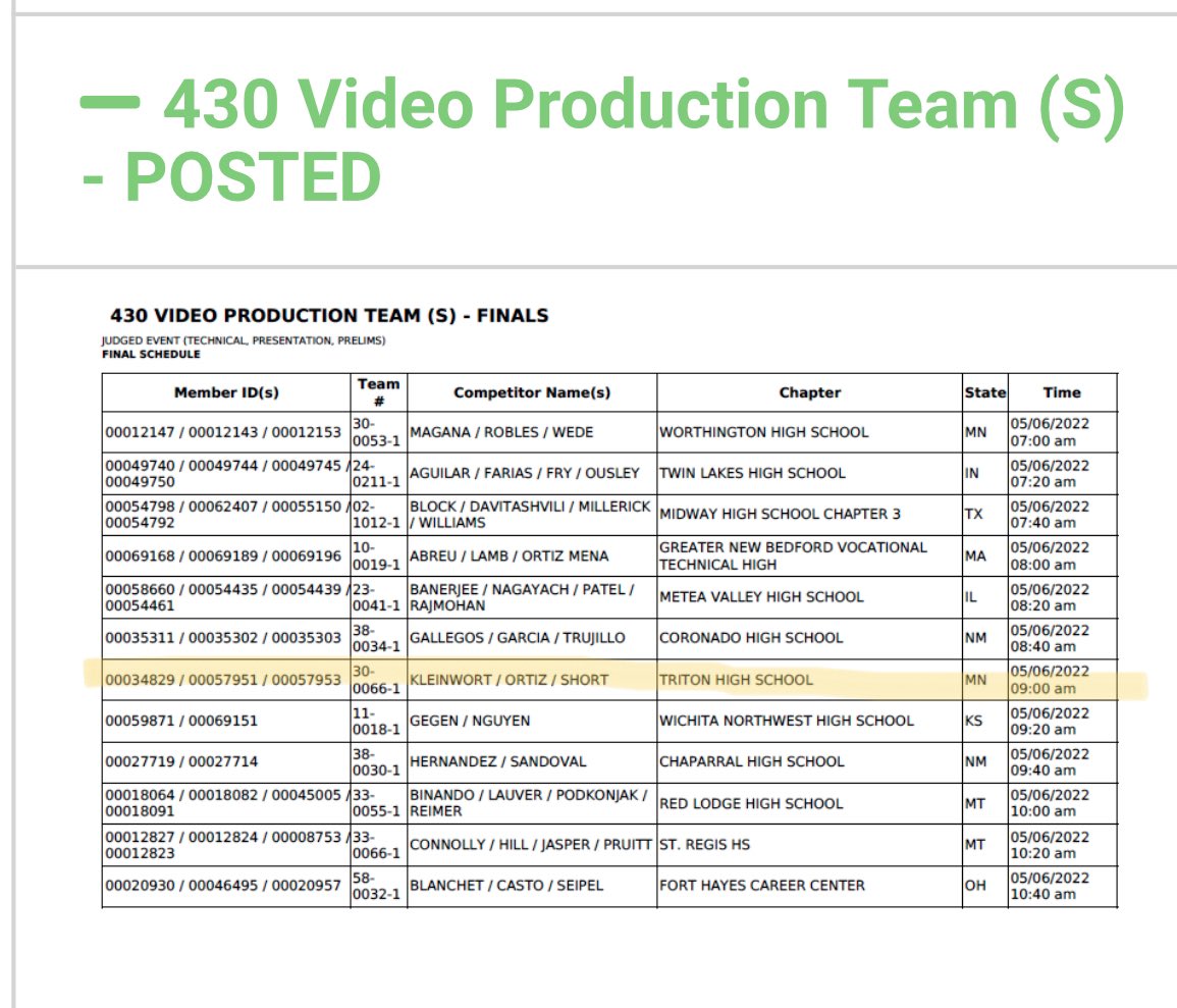 thegeekygoose's tweet photo. EeEEe!!! Video Production Team has made it to FINALS AT #BPA NATIONALS!!!! 👏🏅 #BPANLC2022 #WeAreTriton https://t.co/vzQPTZzrY2