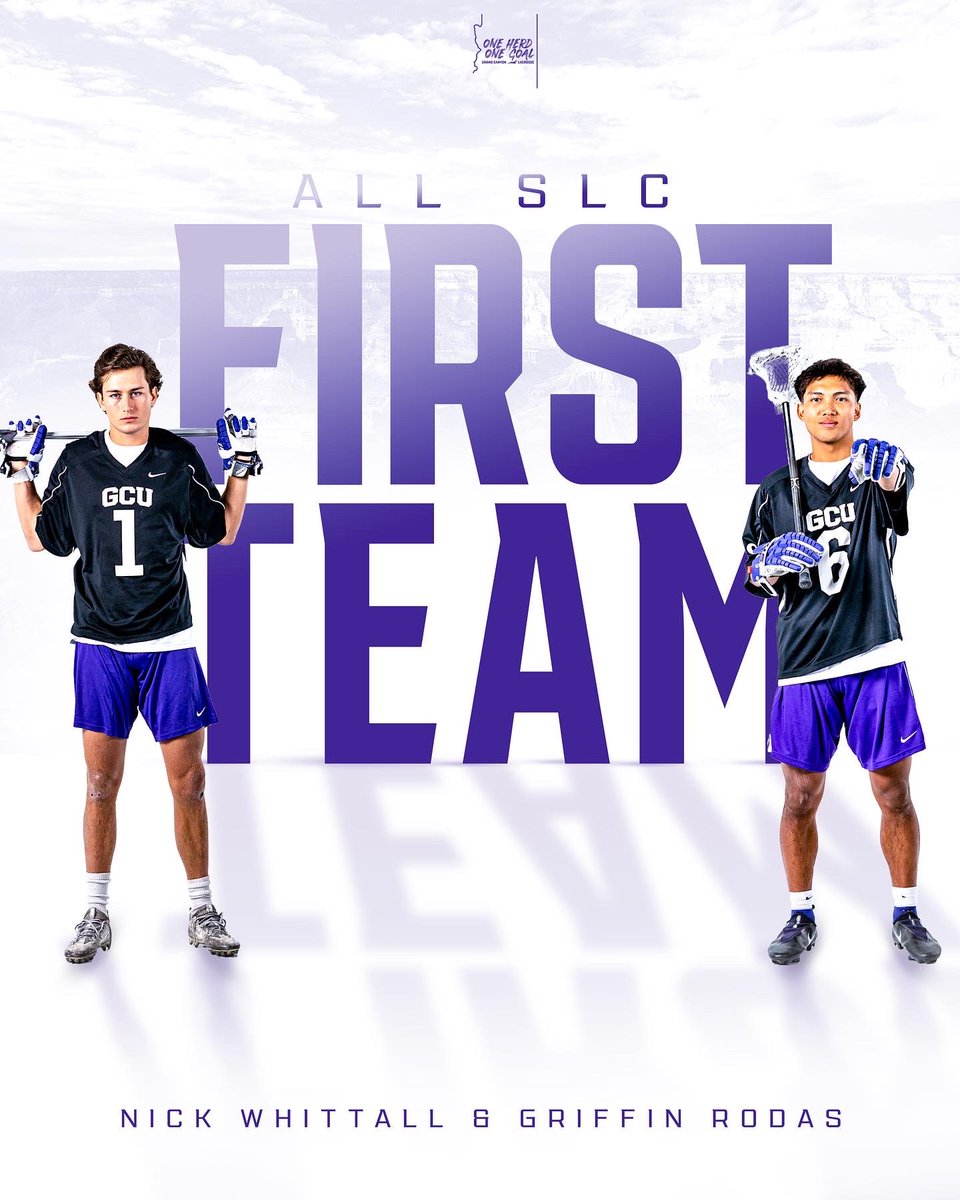 GCUlacrosse's tweet photo. All-SLC First Team ππ€
#OneHerdOneGoal // #GCUBuilt https://t.co/6ecGBuQzav