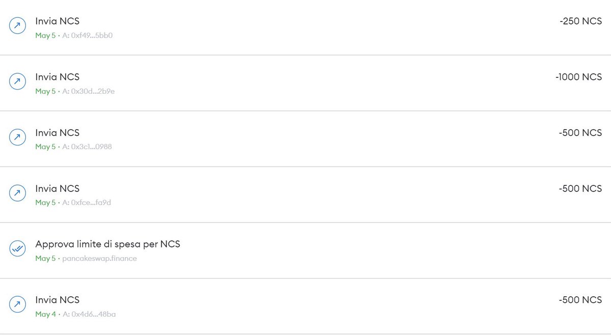 PAYDAY 💀🏴‍☠️

THANKS TO ALL PEOPLE WHO BELIEVE IN US! 🙏🏻🍝

#ncs #nft #NFTGiveaway #NFTCommunity #Polygon #Ethereum #BTC #NFTartwork