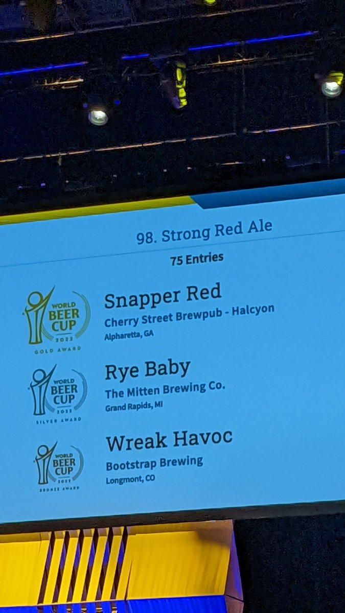 coloradobrewers's tweet photo. @BootstrapBrew bronze, Strong Red Ale #worldbeercup https://t.co/k6PUC5jAxR