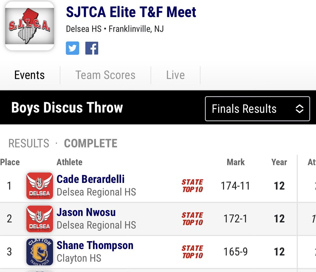 clippercountry's tweet photo. Congrats Shane on placing 3rd with a a mark in the top ten in the state! https://t.co/pp3Bx5ERKi