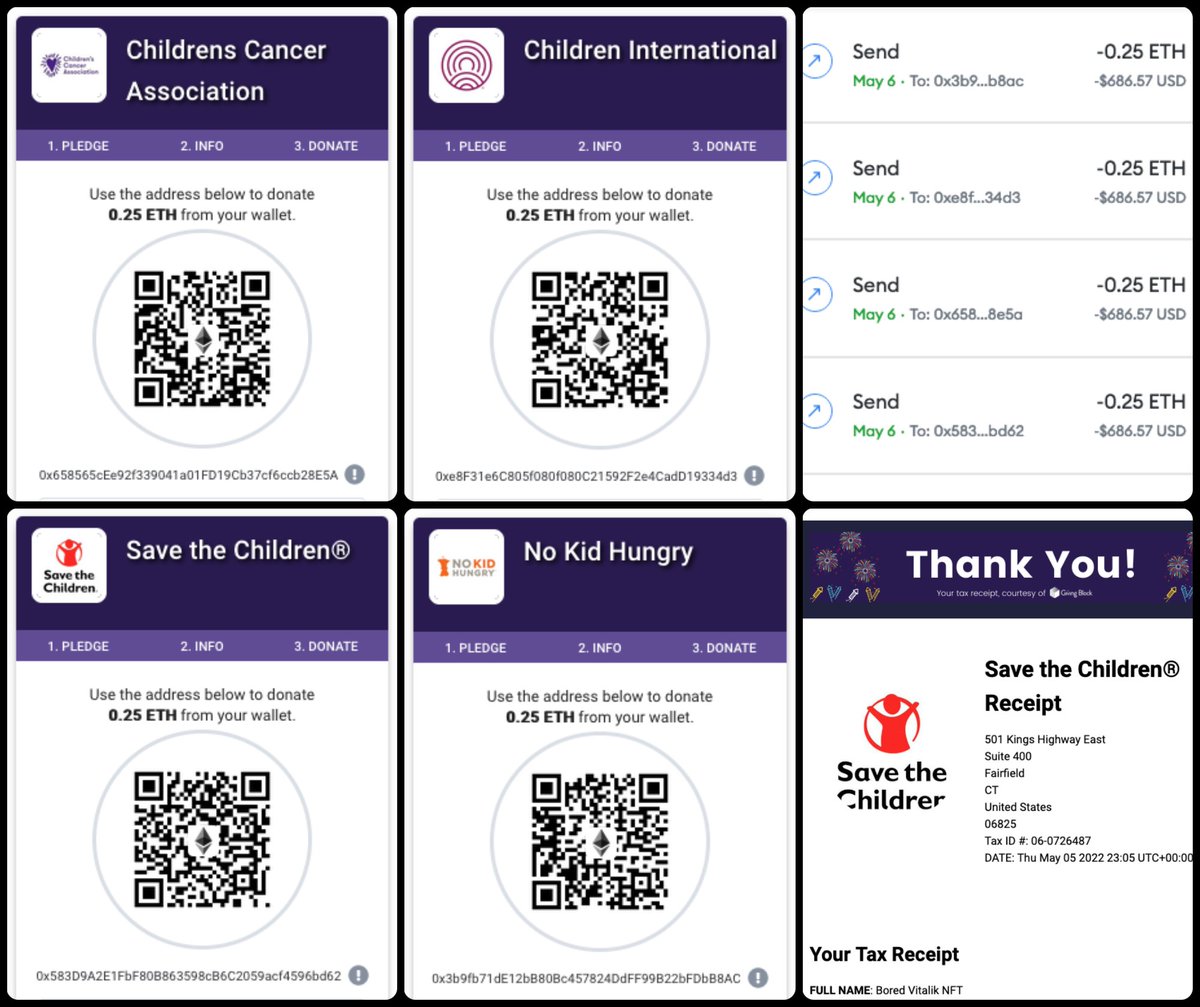 We just made $ETH donations to these organisations:
🌈 <a href="/SavetheChildren/">Save the Children US</a>
🌈 <a href="/CCAJoyRx/">JoyRx | Children’s Cancer Association</a>
🌈 <a href="/save_children/">Save the Children International</a>
🌈 <a href="/nokidhungry/">No Kid Hungry</a>

Other funds from each minted #NFT have been sent to <a href="/Ukraine_DAO/">Ukraine DAO (🇺🇦,🇺🇦)</a> 🇺🇦 by the smart contract! 🥳

#NFTs #NFTCommumity #VitalikButerin #Ethereum #Donation #charity