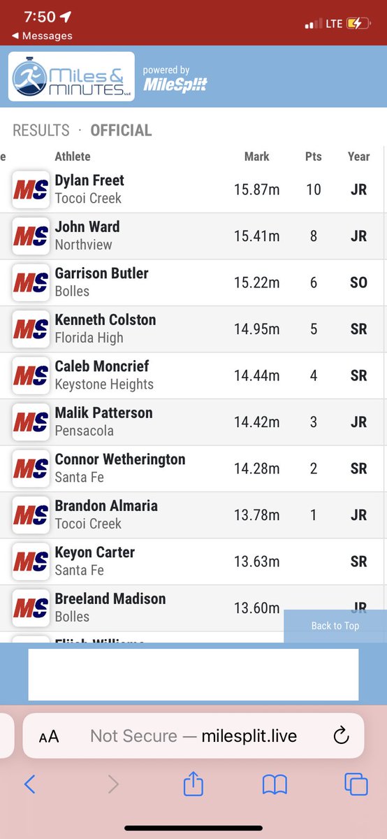 Region 1 2A champ with a throw of 15.87m