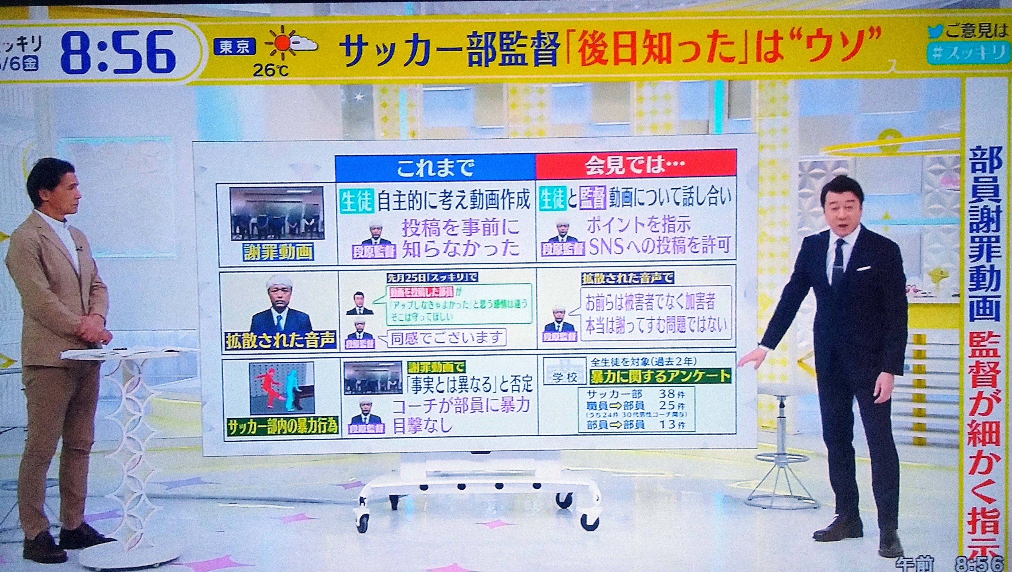 秀岳館高校サッカー部 Twitter Search Twitter