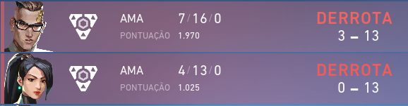 kamivlr's tweet photo. GGWP @TeamLiquidBR jogamos com complete, mas deu pra ver que estamos no caminho!! EU AMO AS MINHAS MENINAS @vantr0uble @Wovier e Lays 
E é claro nossa complete linda Laala <3

PS: da próxima vez eu não vou tremer quando ver o sova da @daikifps na minha tela.... https://t.co/CsVxJItU6I