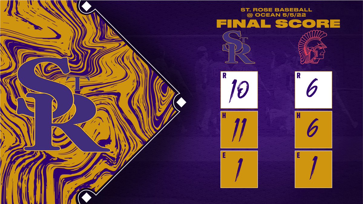 StRoseAD's tweet photo. ⚾️ Baseball: Roses string together two in a row with a road W over Ocean. Jack Donahue with the W on the mound in relief, Jack Tiernan with the save. Jack Lomerson 3/4 at the plate with 3RBI, James Doster 1/4 2RBI, Zac LaVigna 2/4 1RBI.

@lenbardsley @smfalk @ShoreSportsNet https://t.co/DAXLqpOCWY