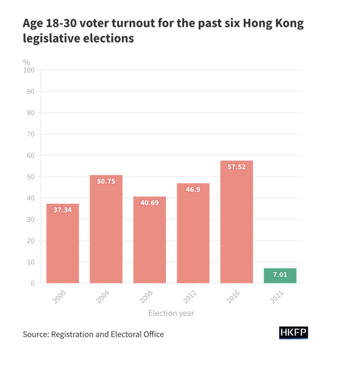 Antony Dapiran tweet media