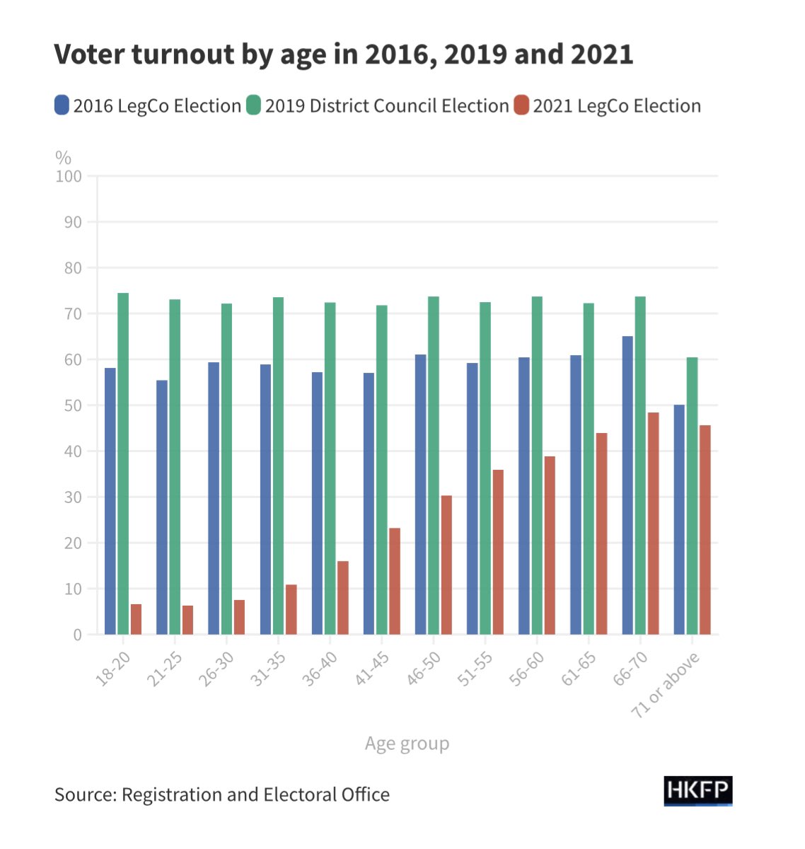 Antony Dapiran tweet media
