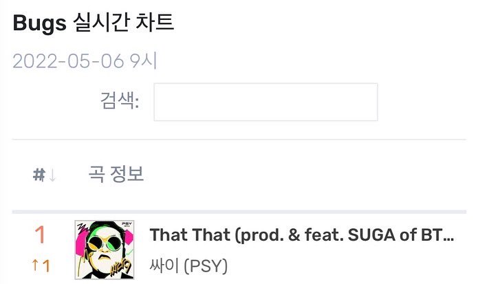 psy_oppa's tweet photo. THX all for all💜
#thatthat_psyxsuga https://t.co/r5kmQqZGBL