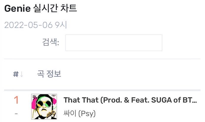 psy_oppa's tweet photo. THX all for all💜
#thatthat_psyxsuga https://t.co/r5kmQqZGBL