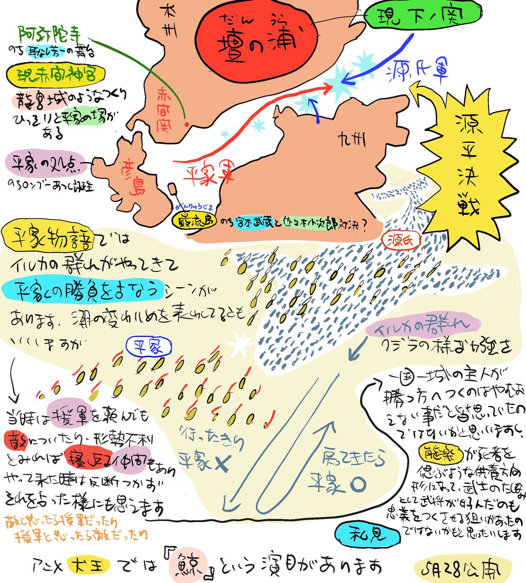 「鎌倉殿〜」も今週は壇ノ浦
人気控えめな宗盛ですが
決戦前にイルカの群れ見て
占う様子が「平家物語」にあります

向こうからこちらへ過ぎ去ったままならば
平家の負け
再び戻って共に向かうならば・・
#犬王 #壇ノ浦 #環流説
#安徳天皇 #竜宮城 #龍畜経 
#耳なし芳一 #妖怪ハンター 