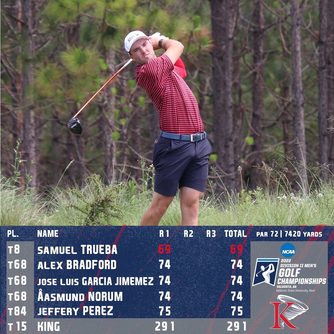 . @kutornadogolf is tied for 15th after a 291 in the opening round of the NCAA South/Southeast Regional. Samuel Trueba leads the way in the top 10. #KingPride