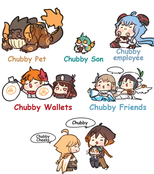 Chubby 😅 #zhongli #xiao #ganyu #childe #hutao #venti #aether 