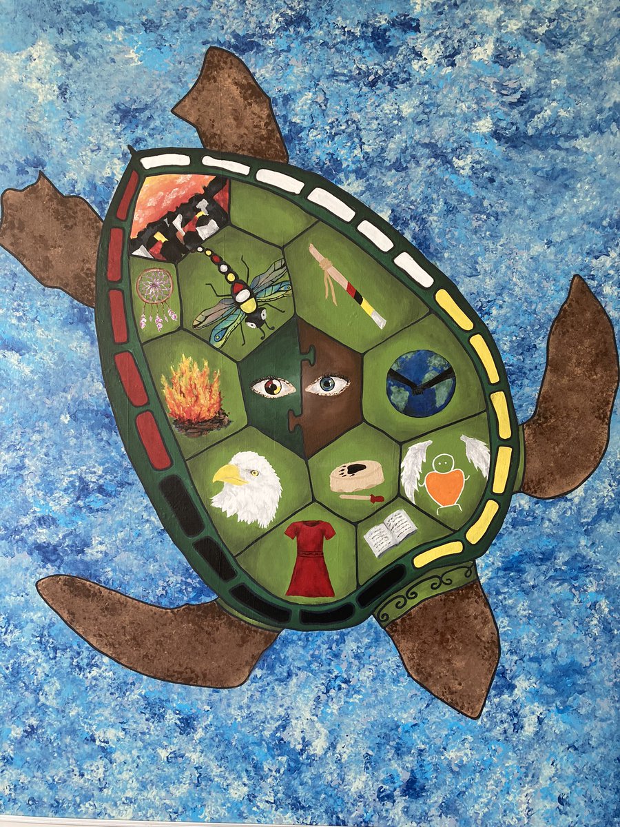 Fortunate to be part of a special presentation at Wildcat Community today; a painting to represent our connection between school and community. Presenting on Red Dress Day was symbolic as our reconnection with the community coincided with the red dress project back in 2019.