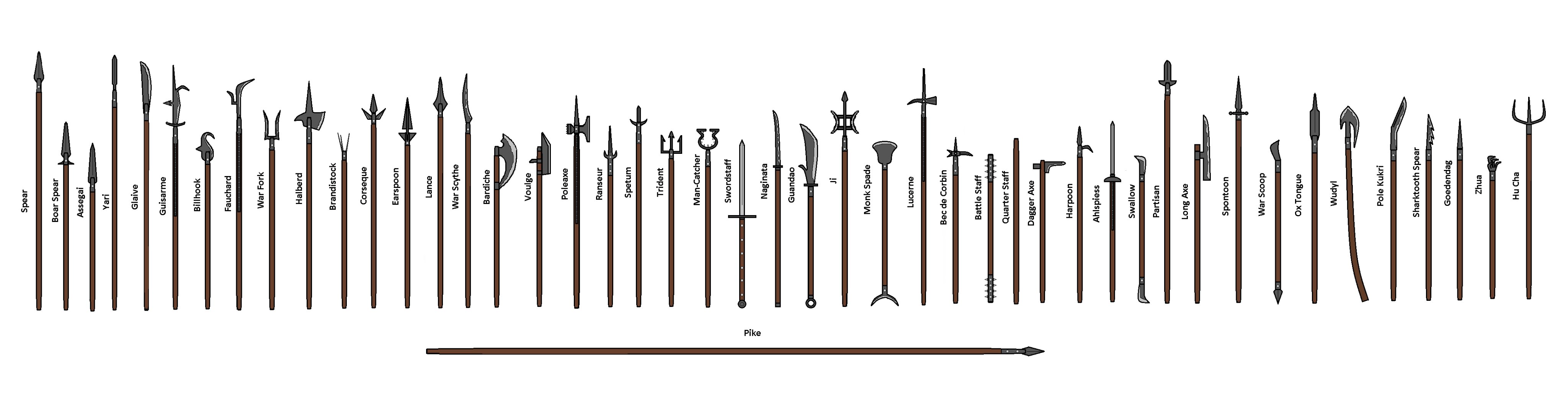 Древковое оружие средневековья