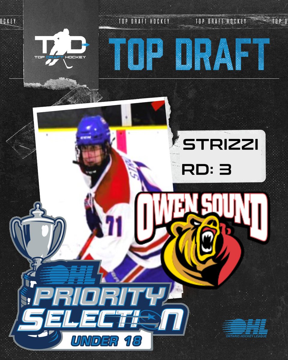 TopDraftHockey's tweet photo. Jacob Strizzi • 3 Round • 48th Overall @AttackOHL
#OHLDraft #OHL #TopDraft #TDH #TDHcamp #JRC #JrCanadiens #GTHL https://t.co/b6A8TY7b8u