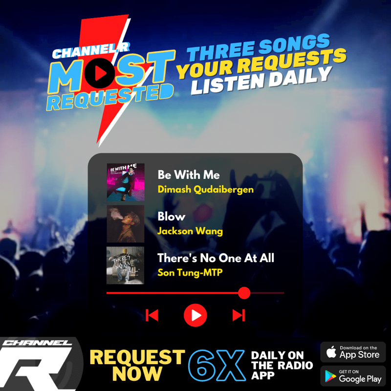 channelrradio's tweet photo. ⚡️#ChannelRMostRequested is our daily triple-play of the songs with the most requests on the Channel R Radio App.

This weeks Most Requested:
1. Be With Me #DimashQudaibergen
2. Blow #JacksonWang
3. There's No One At All #SonTungMTP

Listen &amp; request here: https://t.co/SnOYRzTqJi https://t.co/M3E1Nb2g4O
