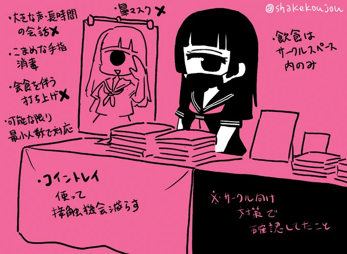 おはようございめゃす。 #起きらくがき

昨日は久しぶりのサークル参加で浮かれてましたけど、感染症対策のルールは読んでいて気をつけてたものの、実際参加すると気が緩んで遵守できていない部分もあったので、だんだん元のイベントに戻りつつあるとはいえ気を引き締めなければいけなかったと猛省 