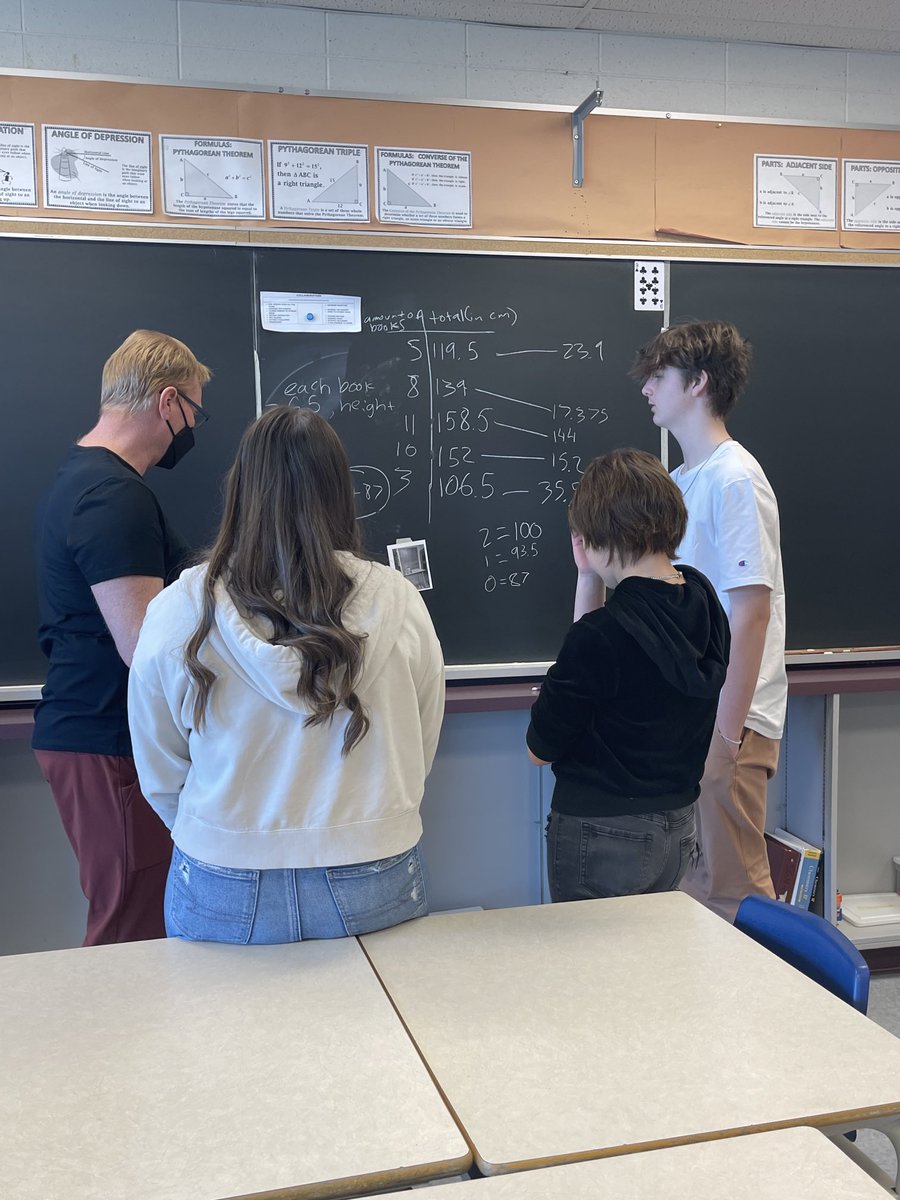 JuliaGraydon's tweet photo. Today ⁦@RCCDSB⁩ Ts had the honour of working with &amp; learning along side ⁦@pgliljedahl⁩ ⁦@A_Richards77⁩ &amp; ⁦@sjchsrenfrew⁩ ⁦Gr. 9 Math Ss! Your passion, engagement &amp; perseverance inspired us! #builingthinkingclassrooms ⁦@mark_searson⁩ https://t.co/hSDkaU7IJR