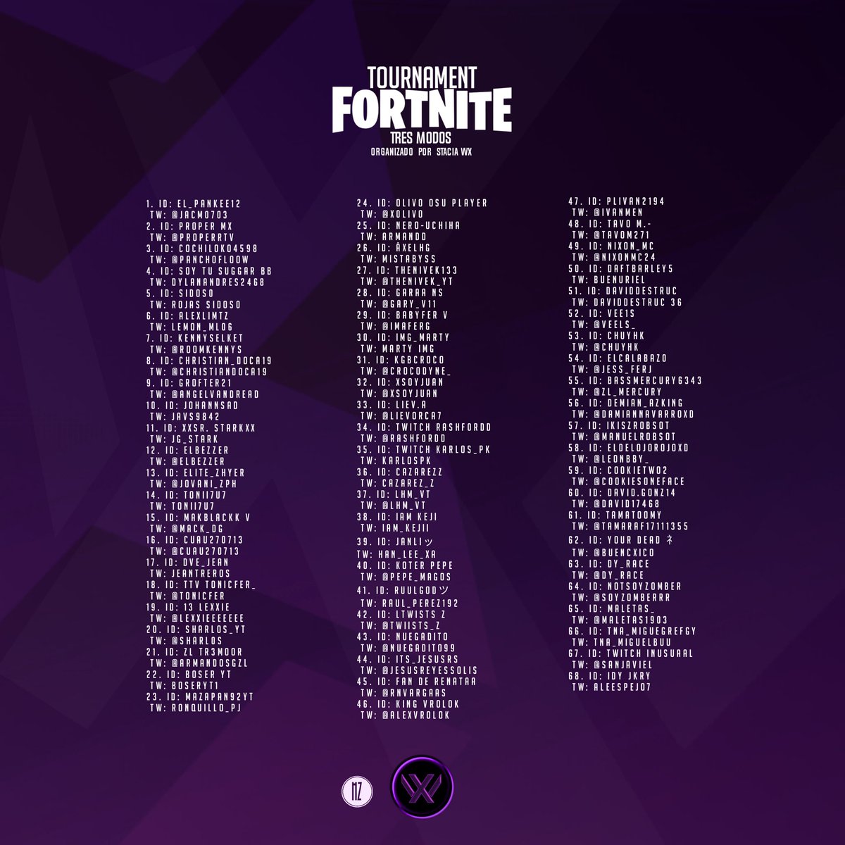 _jstacia's tweet photo. Aquí están los participantes del torneo de mañana 🙌🏻 
Mucho éxito a todos, espero se la pasen súper! 

💜@warXplosives https://t.co/yygQv4REWZ