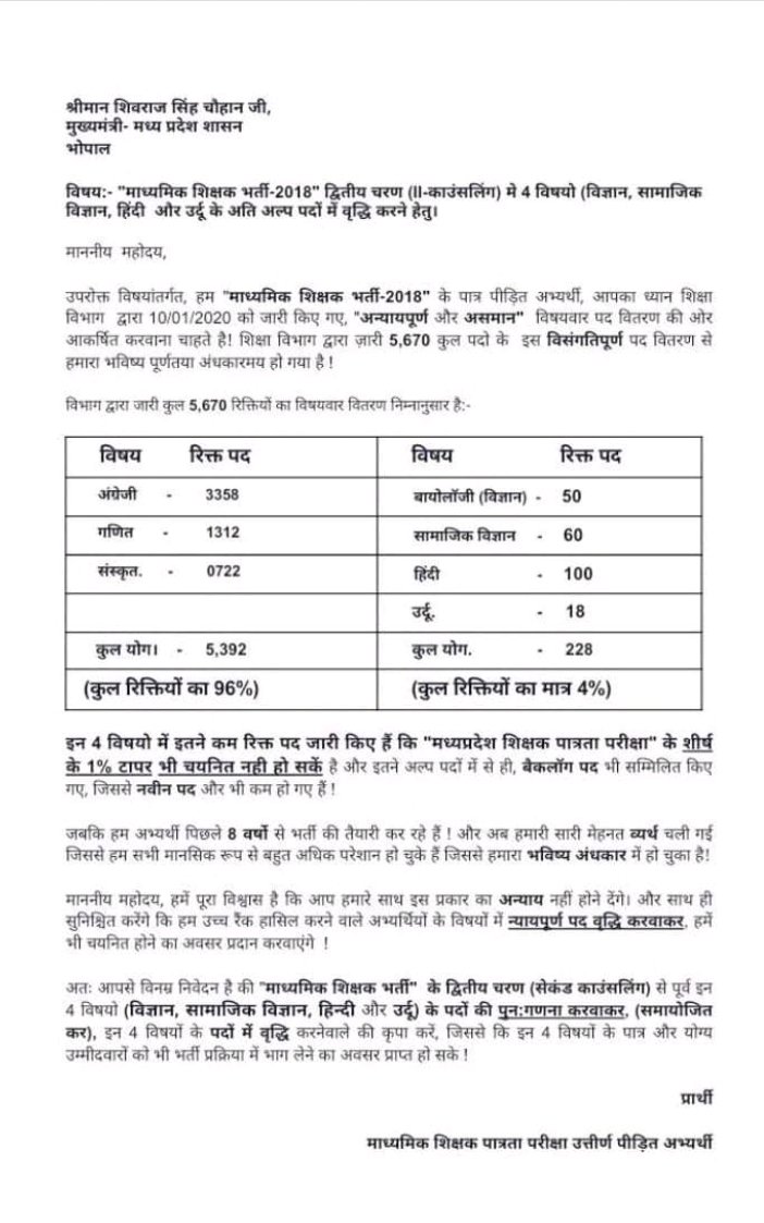 Vishwan75001569's tweet photo. @ChouhanShivraj मामाजी आपने शिक्षक भर्ती10वर्षो के लंबे अंतराल के बाद निकाली उसमें भी कुछ विषयों को अतिअल्प पद देकर उन विषयों के उम्मीदवारों के शिक्षक बनने का सपना हमेशा के लिए तोड़ दिया हमारे बुजुर्ग गरीब मातापिता को कैसे बताएं की आपके इस अन्याय पूर्ण पद वितरण से हम लोगों का जीवन बर्बाद हो गया https://t.co/1DMJdnWmTC