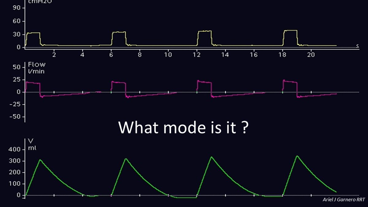 Challenge of the day: What mode is it? <a href="/ventilacionmeca/">Fede Gordo-Vidal</a> <a href="/DrivingPressure/">Gustavo Cortes-Puentes, M.D.</a> <a href="/ventilacionmeca/">Fede Gordo-Vidal</a> <a href="/OfVentilation/">Society of Mechanical Ventilation</a> <a href="/_MSAMEED/">Sameed M</a> <a href="/msiuba/">Matt Siuba</a> <a href="/emireles_c/">Eduardo Mireles-Cabodevila</a> <a href="/Thind888/">Aman Thind</a> <a href="/MegriMohammed/">Mohammed Megri. MD</a> <a href="/GkuhnRRT/">Gary Kuhn</a>