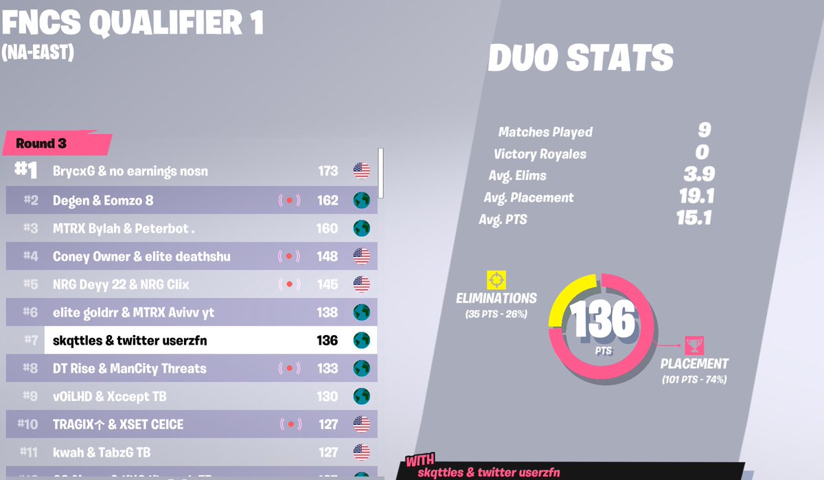 skqttles tweet media