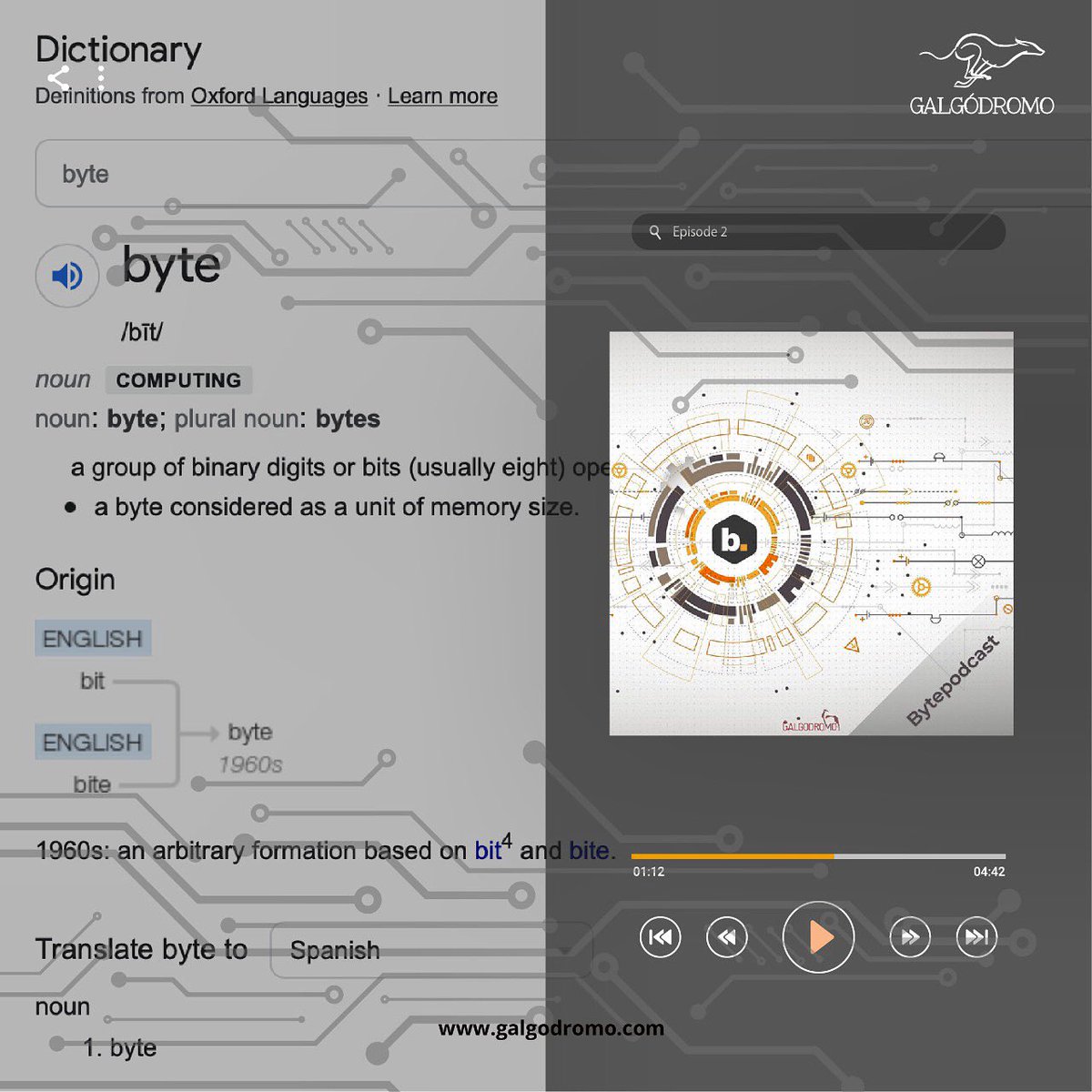 PistaGalgodromo's tweet photo. yte un podcast de tecnologia aplicada…a la vida.
Encuéntralo en @spotifypodcasts
https://t.co/1x333193bu
#podcast #bytepodcast #produccion #locucion #disenodeaudio #guion #galgodromo https://t.co/JBFbOdfu7f