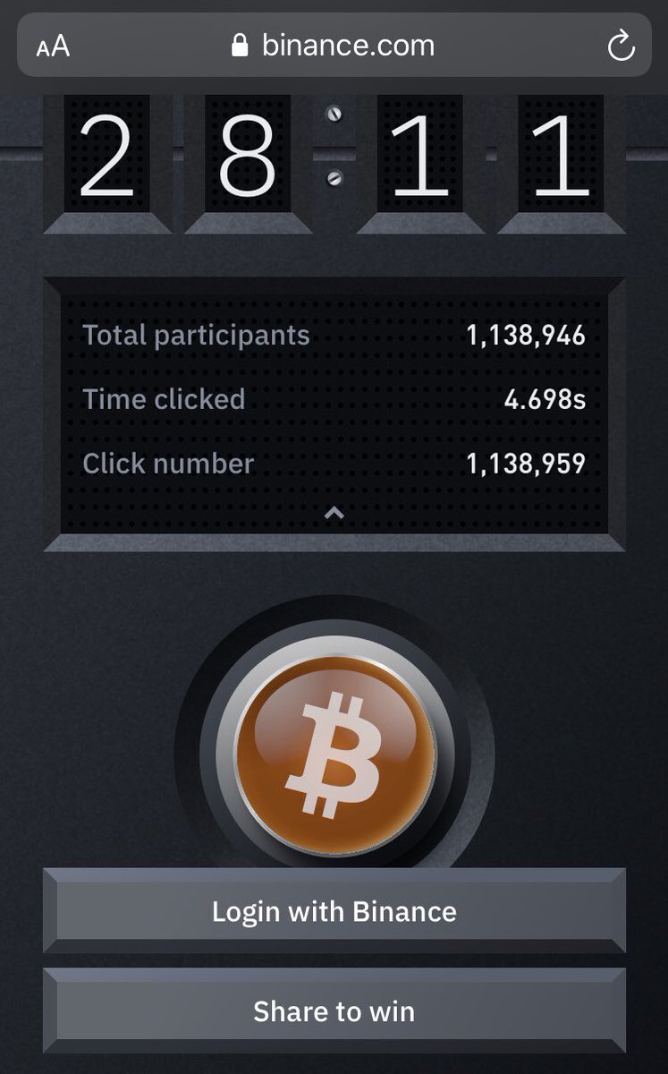 AlexNeroev's tweet photo. #Binance #BitcoinButton https://t.co/Jvn6Sxghbb