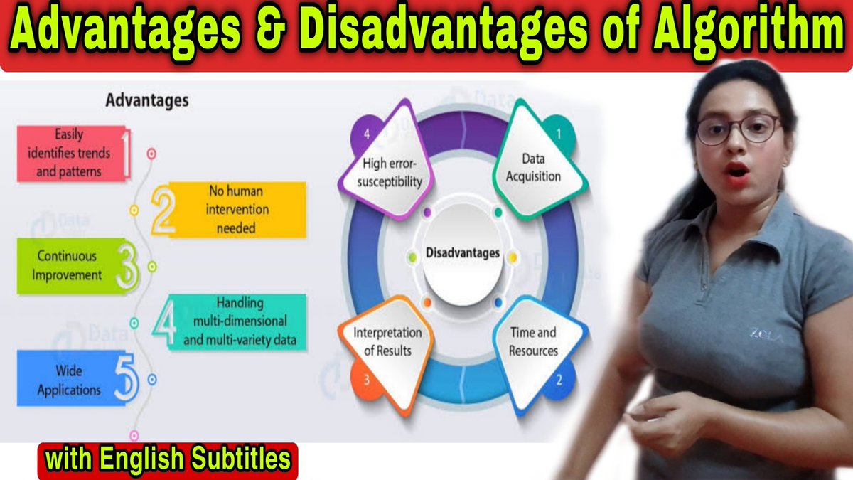 Lipika_sur_'s tweet photo. Advantages and Disadvantages of Algorithm with English Subtitles...
Full video on YouTube..
Checkout ☑️ https://t.co/LKvtOSBZCM
#studywithcare #Algorithm https://t.co/1bsTWHAuwF