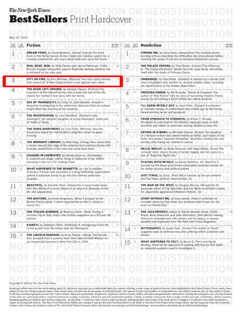donwinslow's tweet photo. A huge part of my message to writers and artists is DO NOT GIVE UP.

My first book was rejected by 14 publishers and when it was finally published I was paid a whopping $7,500.

You and you alone own 100% of your dream.

Don't let anyone tell you that you can't have it. https://t.co/0V5f8niP9B