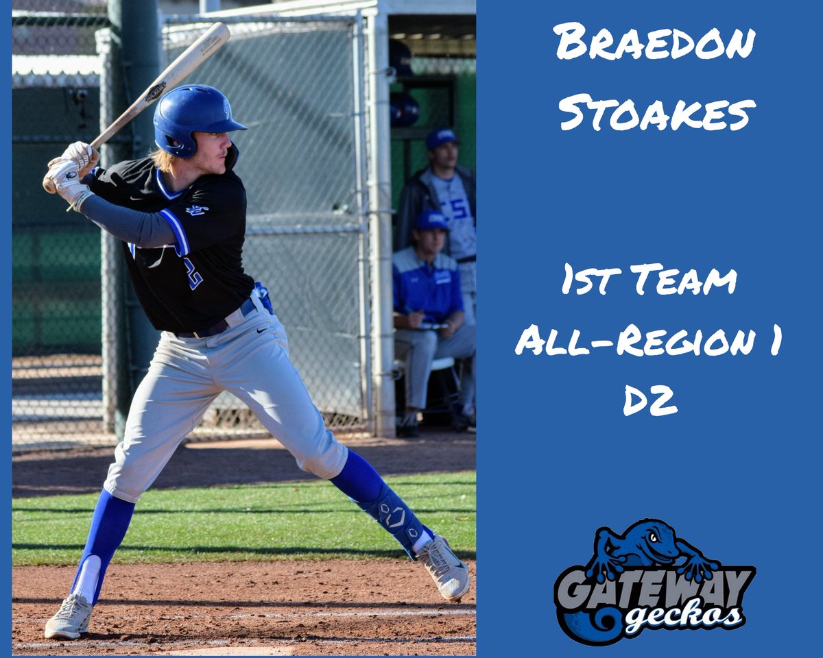 GateWayGeckos's tweet photo. Congratulations to all of our @gecknation ⚾ players selected for All ACCAC and All Region 1 Teams!!
@tshall187
@BraedonStoakes
@basurto_nomar
Michael Riley
@gatewayaz @accac_sports @NJCAA
#allconferenceteam #allregionteam #baseball https://t.co/0m2ATsyD0b
