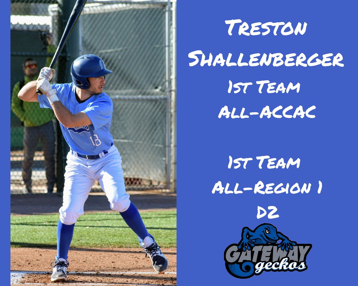 GateWayGeckos's tweet photo. Congratulations to all of our @gecknation ⚾ players selected for All ACCAC and All Region 1 Teams!!
@tshall187
@BraedonStoakes
@basurto_nomar
Michael Riley
@gatewayaz @accac_sports @NJCAA
#allconferenceteam #allregionteam #baseball https://t.co/0m2ATsyD0b