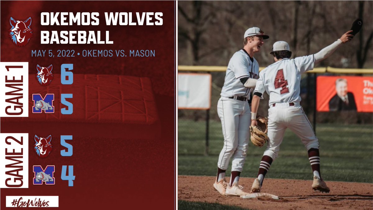 BaseballOkemos's tweet photo. Okemos takes ✌️ tonight at Mason! Okemos is now 11-2, 7-2 CAAC Blue. The Wolves are back in action Sat. morning (5/7) vs @midlandchemics at the Portland Spring Sports Tournament. #GoWolves 
@AudreyDahlgren @Nick__Mantas @brian_calloway @UncleFred77 @kellanbuddy @timstaudt10 https://t.co/6AK57QksGS